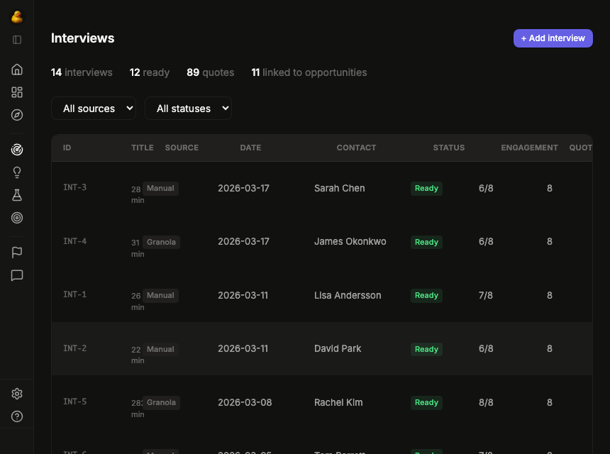 Interview library with structured analysis, quotes, and engagement scores